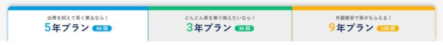 リースナブル軽自動車は9年リース